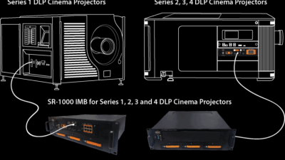 S1 키트 플러스와 통합 미디어 블록™ SR-1000